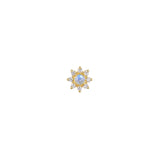 Modern Mood Athena Mini - Cabochon Gemstone