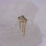 BVLA Ahma Cloud (Threaded)